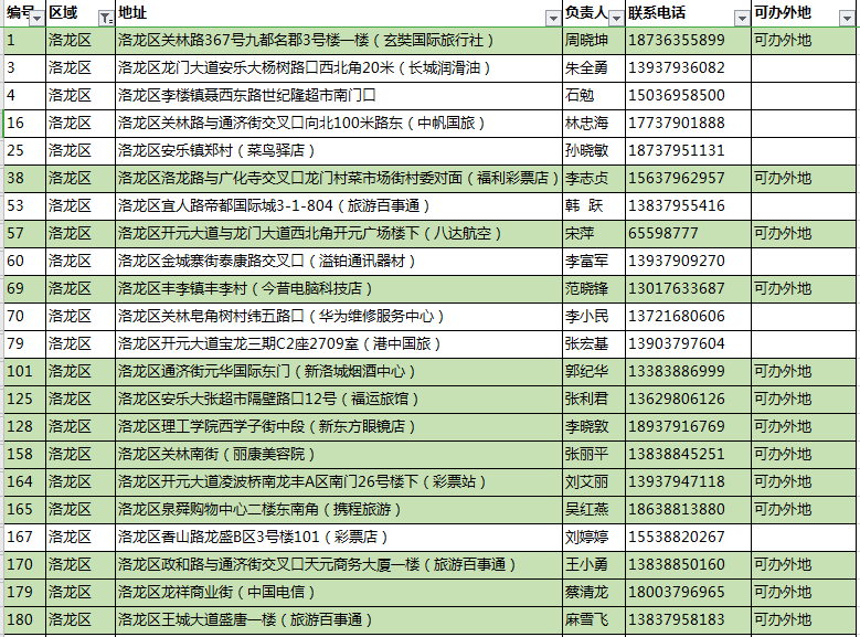 畅游六零年代，学习之旅中的变化与成就源泉