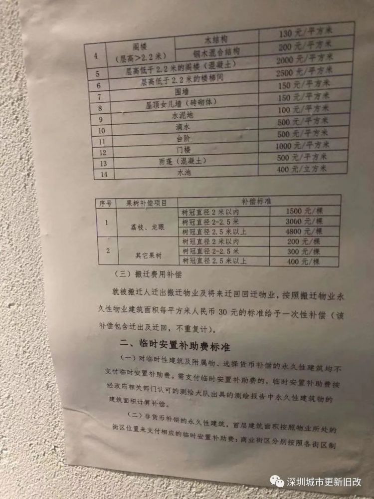 最新招标代理费收费标准解析与小巷深处的特色小店探秘