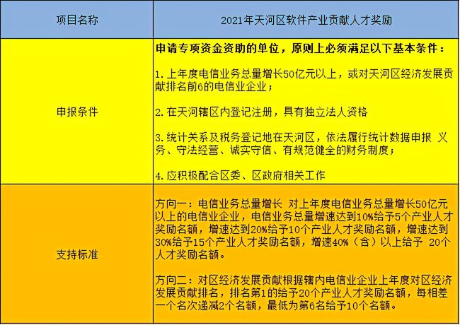 御河龙韵最新进展揭秘，科技重塑未来，生活触手可及新篇章