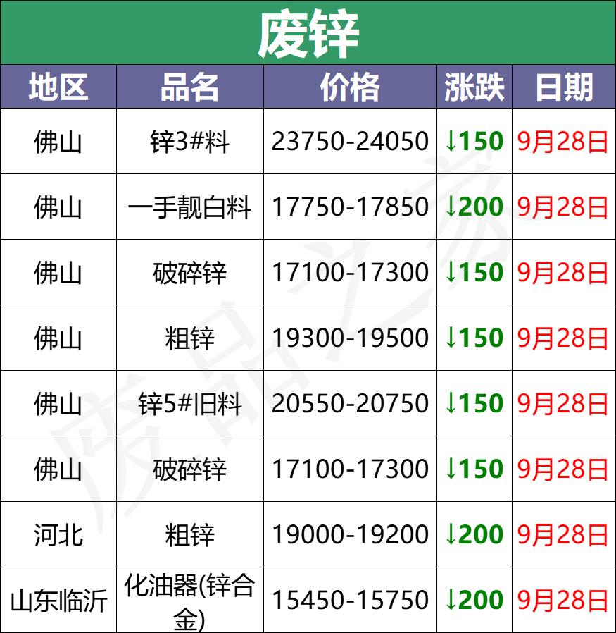上海禾辉信息 第425页