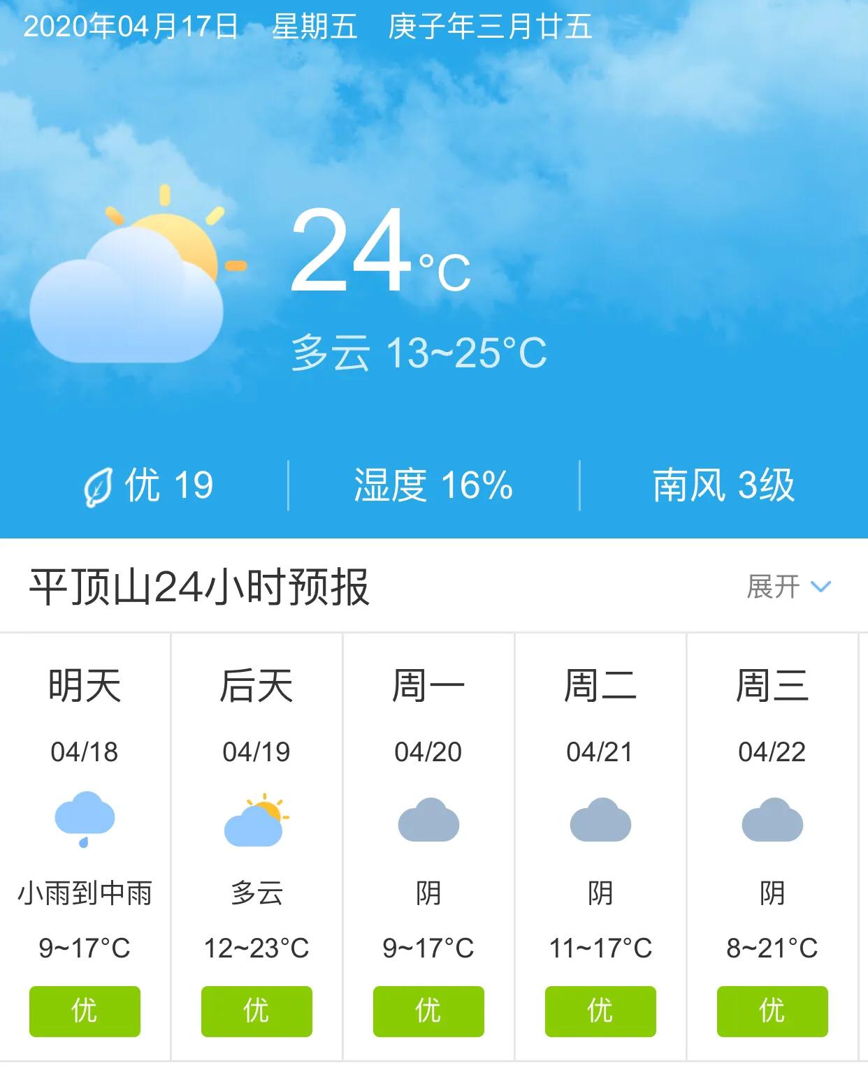 平顶山市天气预报及小巷惊喜探索之旅