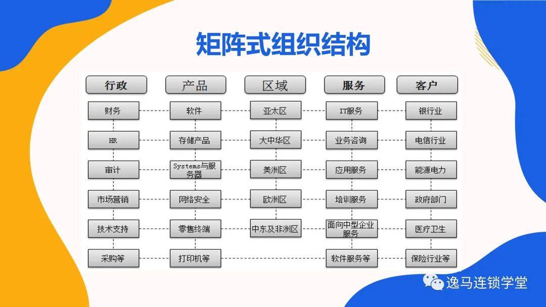 最新供应，任务完成与技能学习指南，详细步骤助你轻松达成目标！