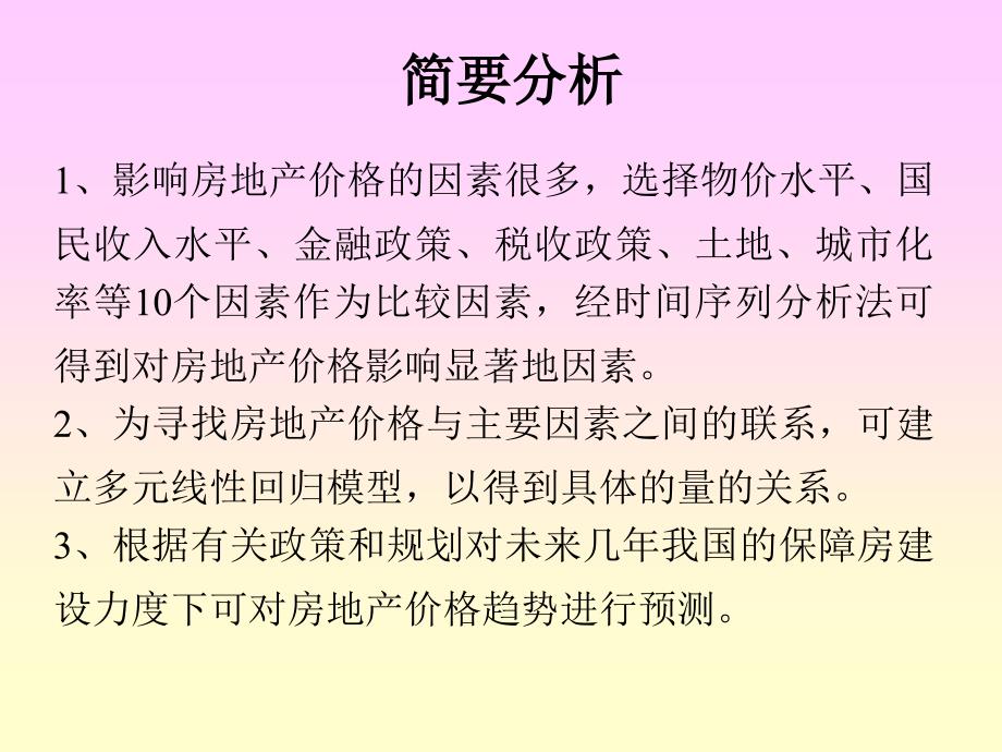 最新房产论述概览