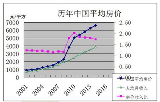 自然美景探索 第12页