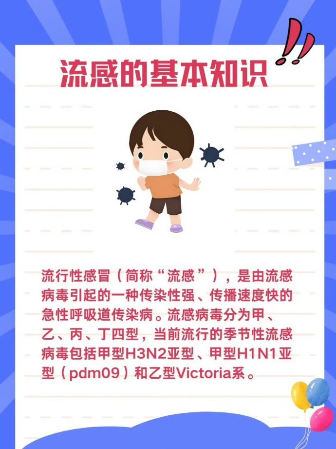 流感最新科技产品介绍，引领未来的流感防治科技解决方案