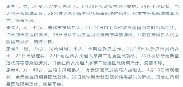陕西疫情最新动态概述