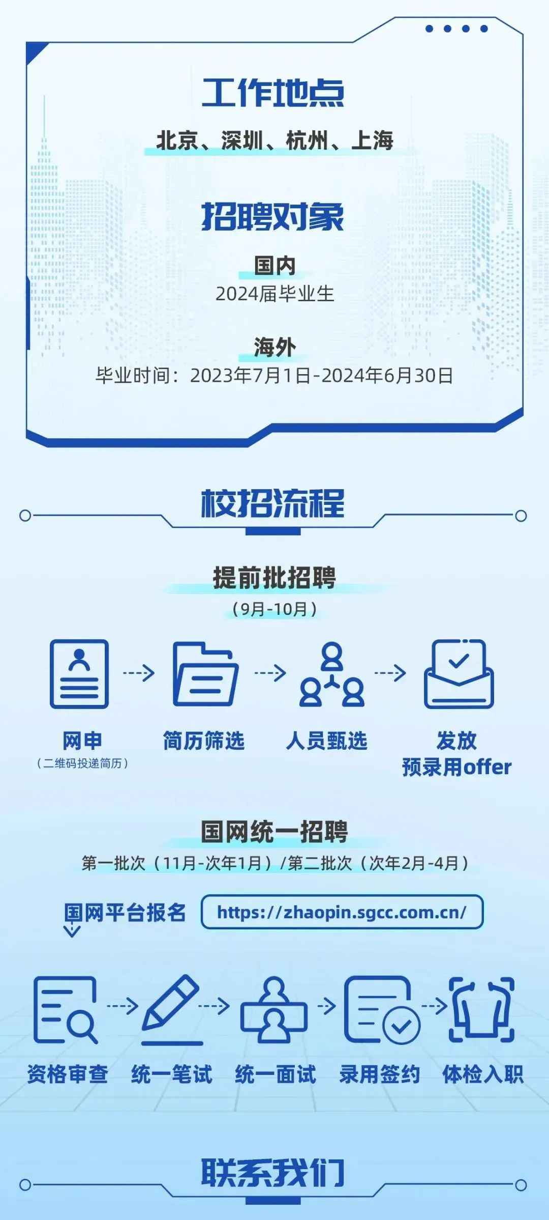 探寻职场新机遇，启程未来新征程，最新招聘信息一网打尽