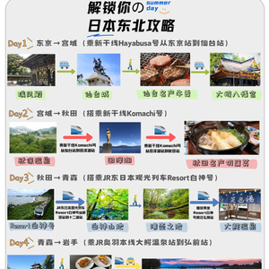自然美景探索 第11页
