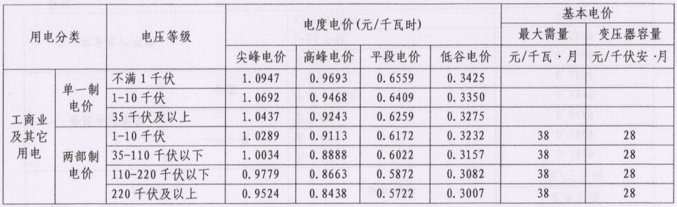 落户咨询 第371页