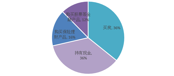 科技与生活的融合，最新疫情分布图打造全新视界体验
