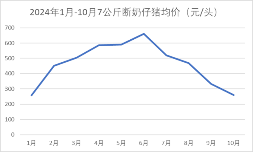 一站式落户 第422页