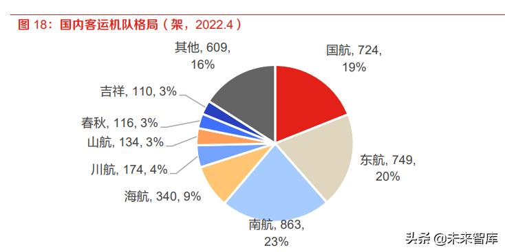 海航最新动态，探索航空业新趋势与发展