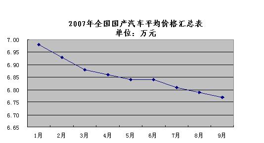 大葱最新价格概览，市场走势、影响因素与案例分析
