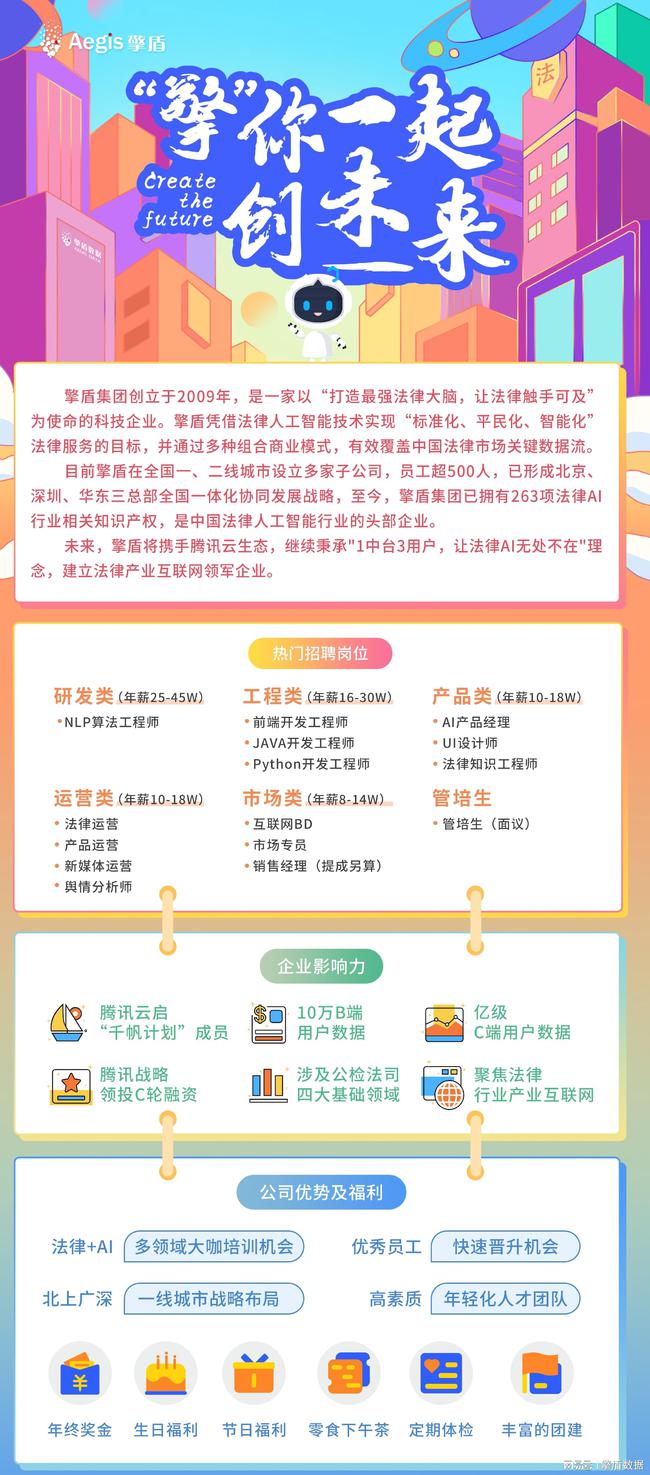 银行招聘