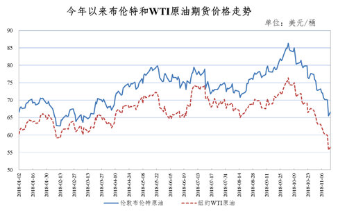 最新油价动态与探索自然美景之旅，92号油价揭秘