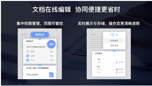 WPS最新科技产品重塑办公体验，引领未来生活科技革新
