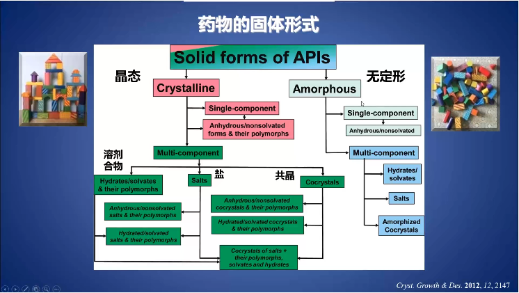 最新Word技术革新与趋势分析概览