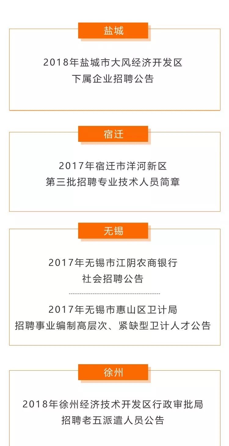 无锡最新招聘信息详解，轻松获取心仪职位攻略