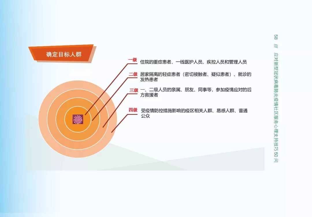 科技前沿智能防护神器助力抗击冠状病毒，生活新变革的引领者