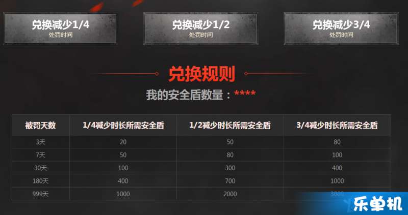 CF最新封号步骤详解，初学者与进阶用户的指南