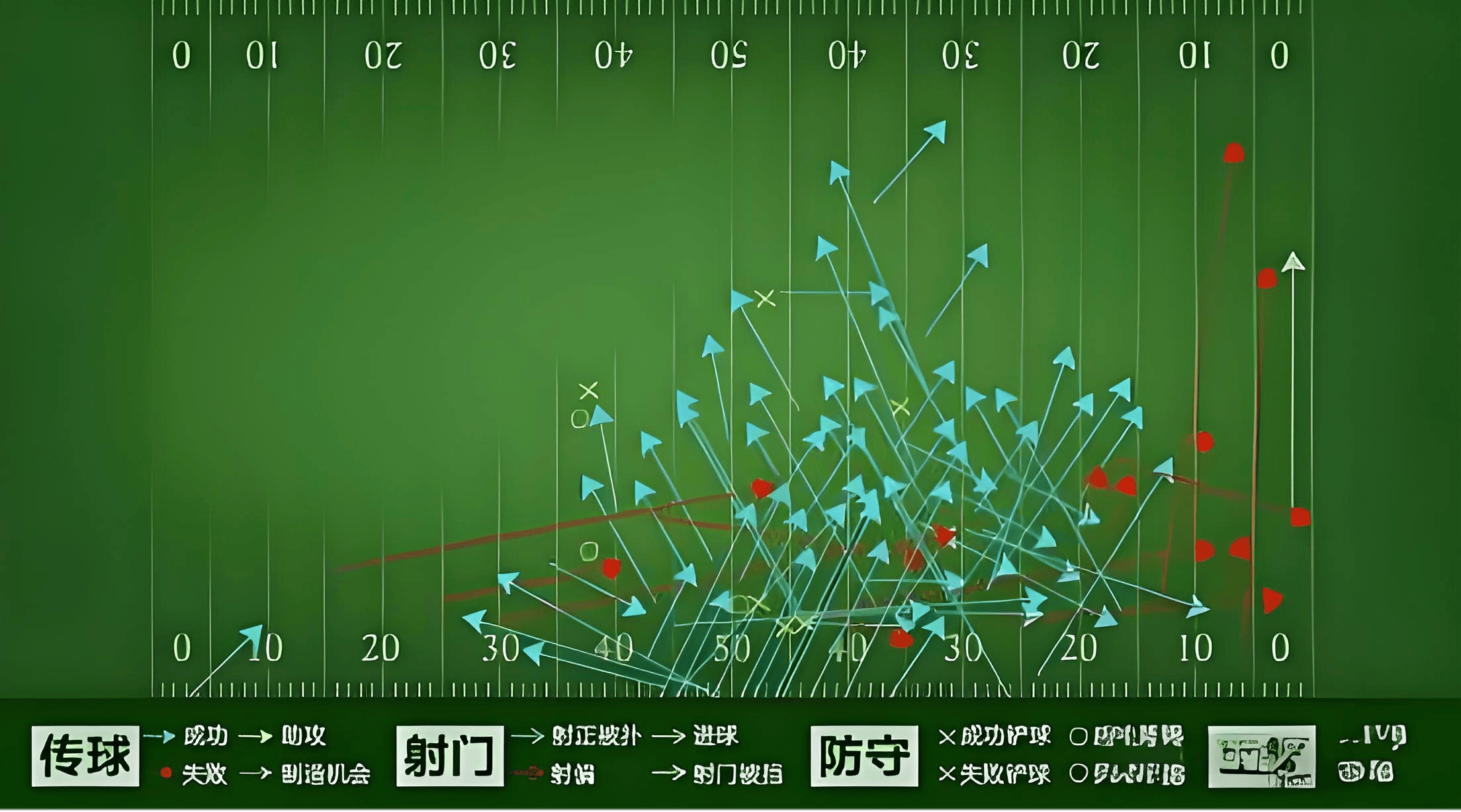 足球最新预测，全方位指南——适合初学者与进阶用户参考