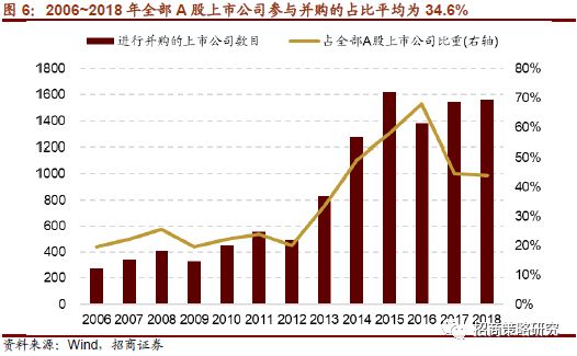 最新次新股投资热点与策略探讨，投资指南揭秘次新股动向