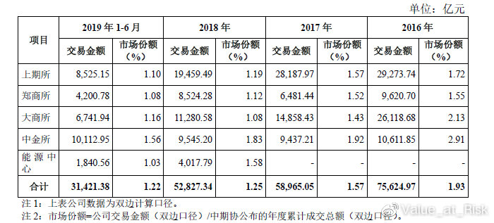 机构最新评级深度解析，背景、影响与地位探讨