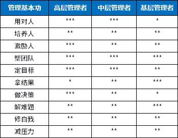 上海禾辉信息 第337页