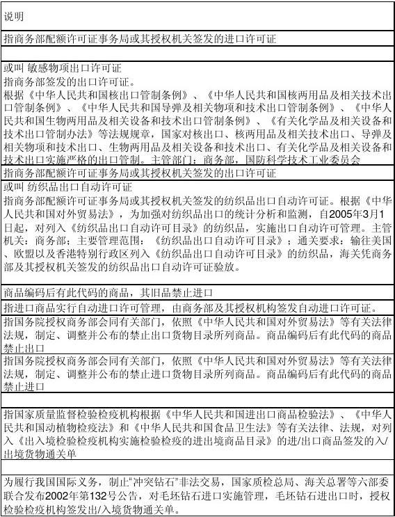 一站式落户 第375页