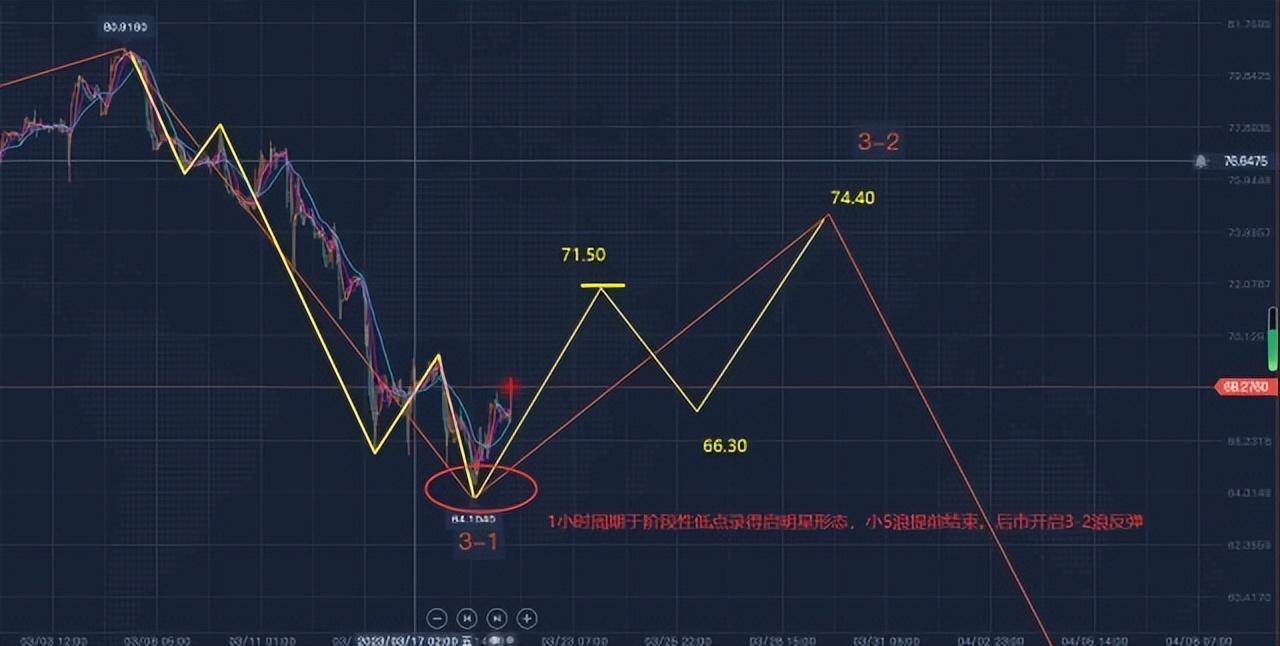 一站式落户 第374页