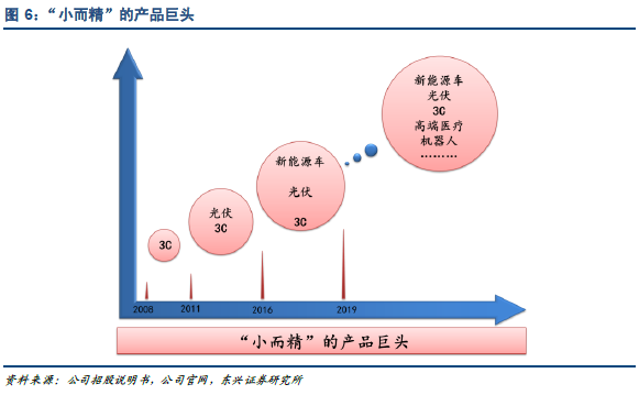 压疮最新论述深度解析，观点阐述与探讨