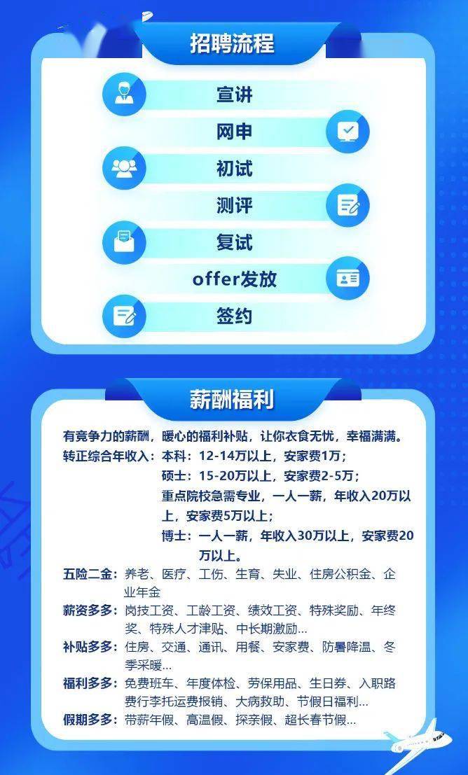 彭泽最新招聘引领变革，高科技产品介绍助你开启职业新篇章