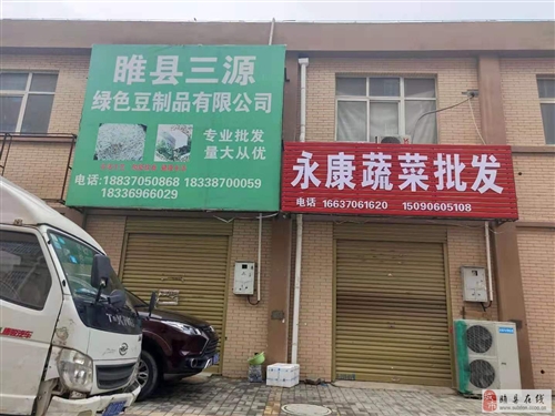 睢宁门面出售最新动态，市场走势与个人立场分析