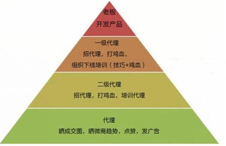最新价与市价解析，投资中的核心关注点