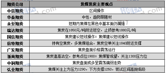 热门伦理议题，探讨与分析最新伦理议题与观点分析（2015年）