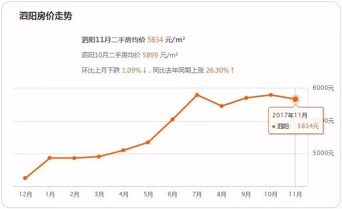 一站式落户 第261页
