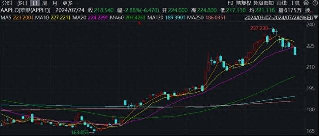 中国反垄断最新动态，自信与成就感的蜕变