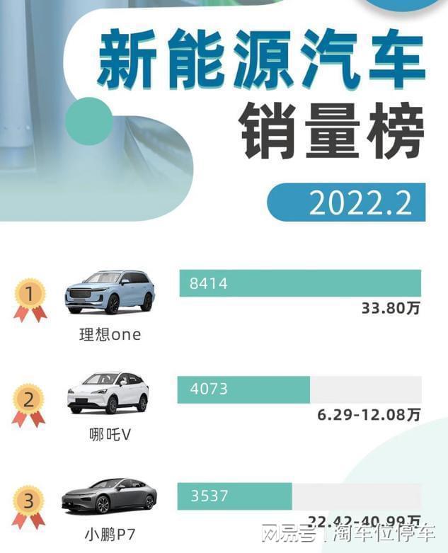 理想ONE最新库存，开启潜能之门！