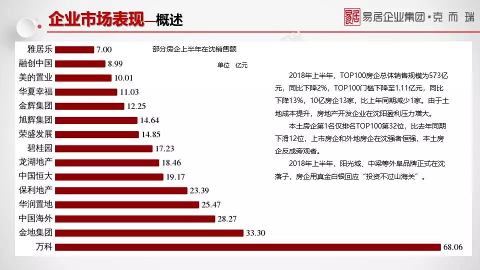 万科降价最新动态，市场策略与个人立场的深度探讨