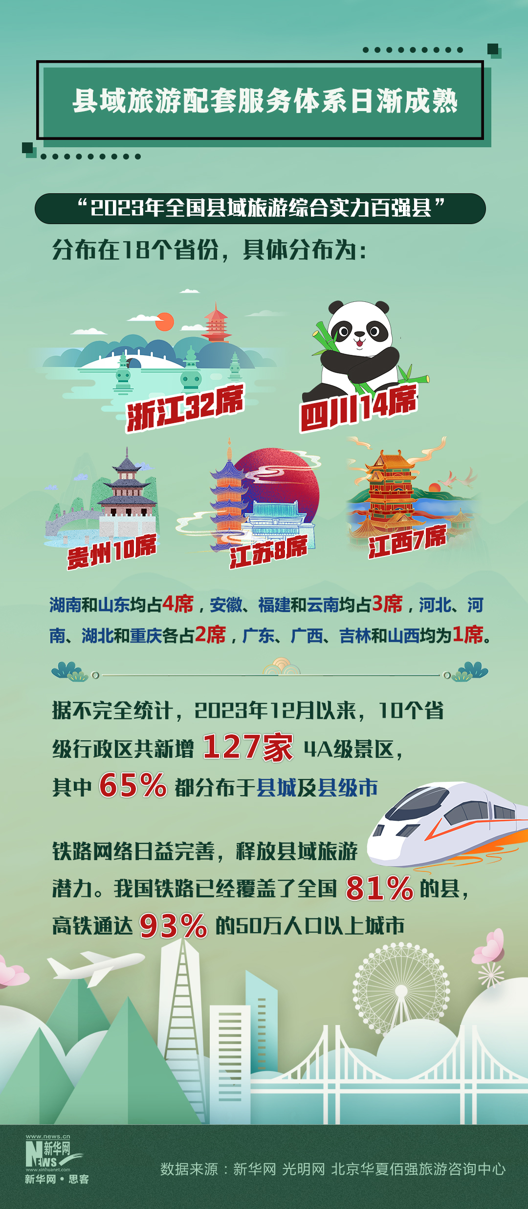 一站式落户 第238页