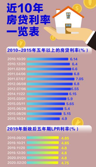 一站式落户 第235页