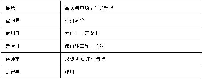 宜阳房价走势揭秘，最新动态与温馨故事相伴相随