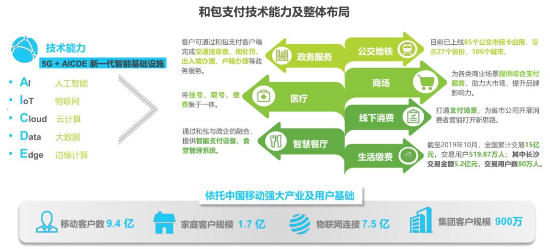 金科股份，时代印记与行业领先者的最新动态