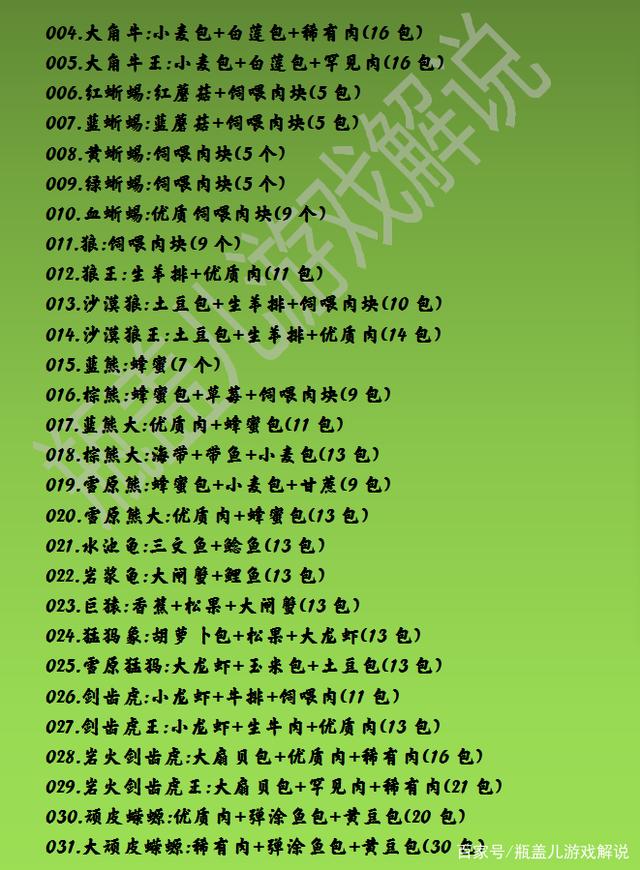 创魔食谱最新更新，烹饪大师进阶指南