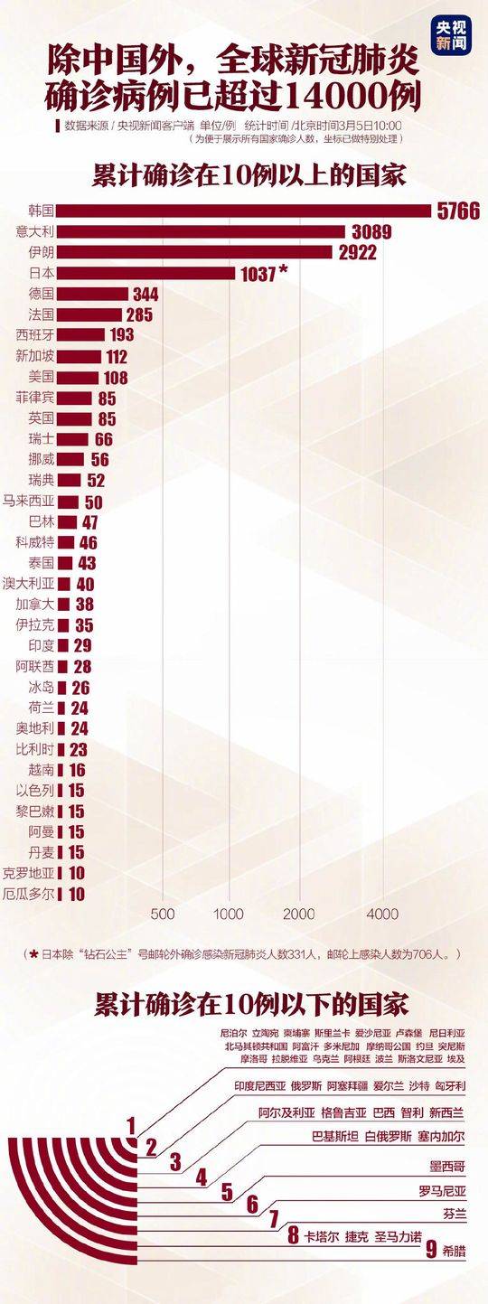 一站式落户 第217页