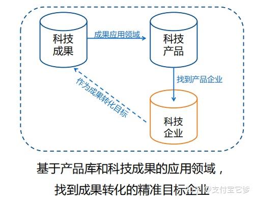 技术革新下的最新接电话与沟通方式演变