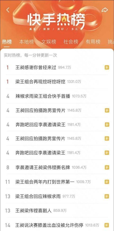 快手最新流行句子及其观点论述