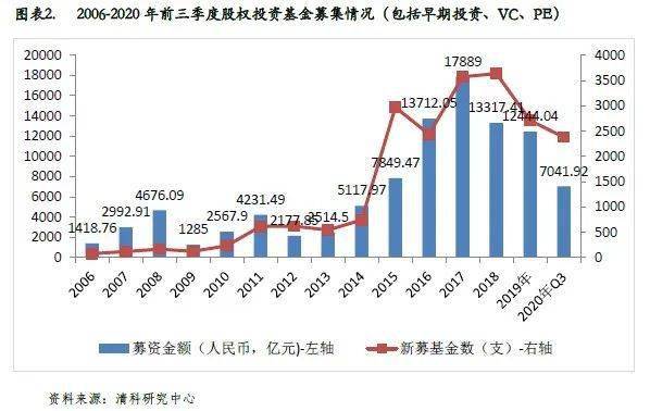 股票鄂尔多斯，投资热点及前景展望