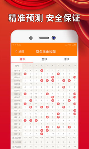 3D最新开奖号码近10期深度分析与观点阐述