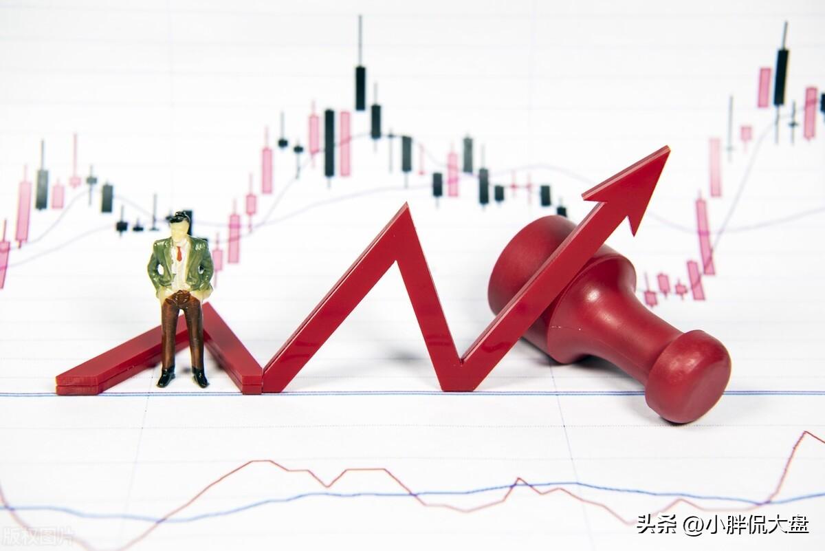 最新股市行情深度解读与分析